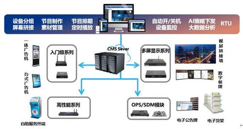 杰和科技荣膺“十大卓越品牌” 物联网技术服务领域的创新引领者